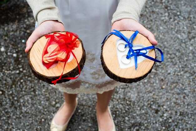 Бюджетные варианты подарков