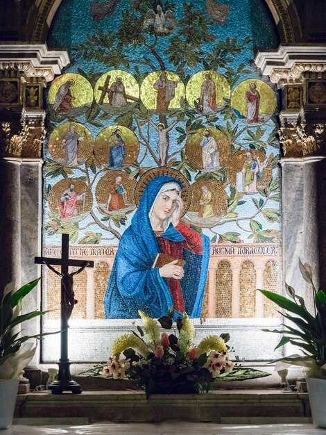 Частота и время чтения Акафиста