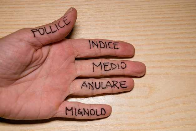 Современные вариации имени Алихан