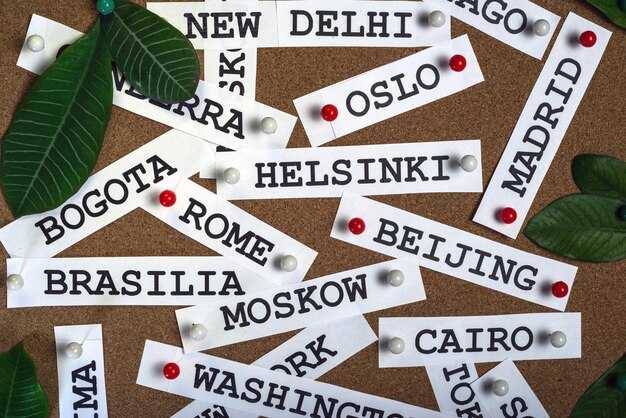 Использование имени Амир в турецком языке