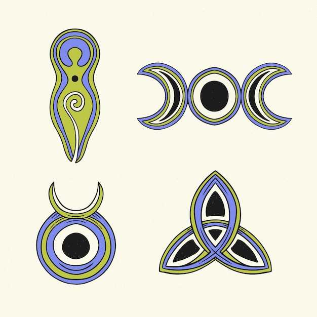 Исторические корни амулета