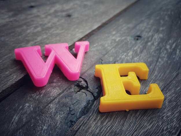 Нумерология имени Айша