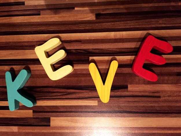 Имя Али в традициях и религиях