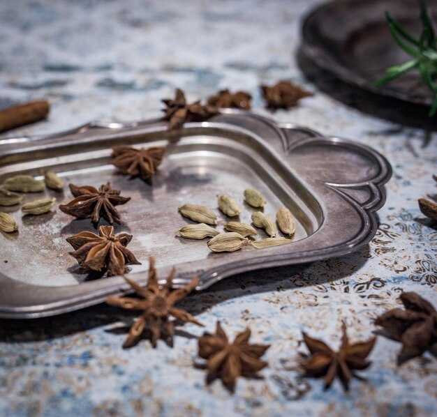 Как имя Аниса связано с религией