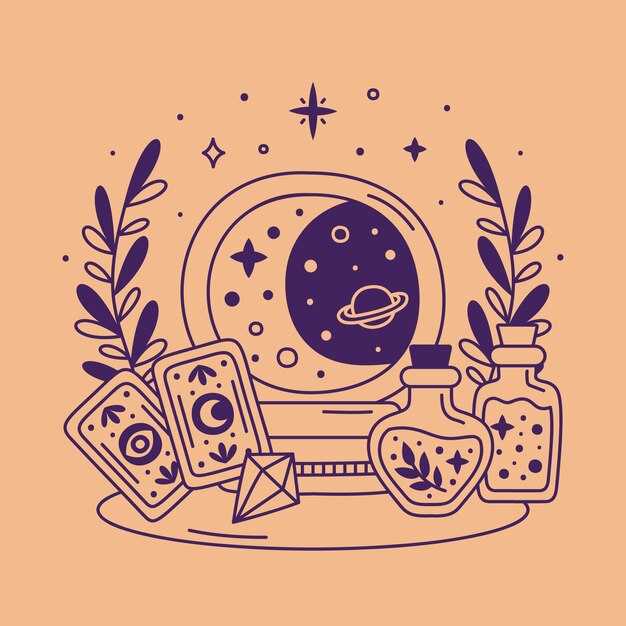 Инструменты для гадания: что нужно подготовить?