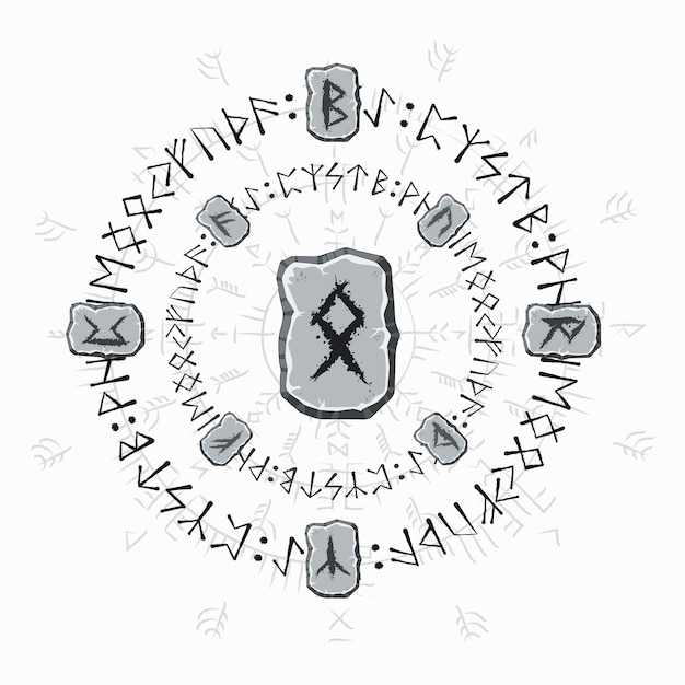 Определение глифов и их значение в магии