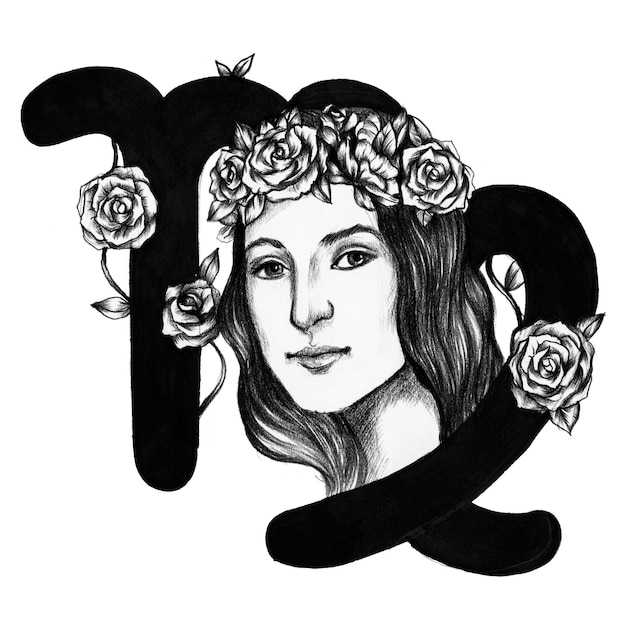 Характер и личные качества обладательницы имени Илона