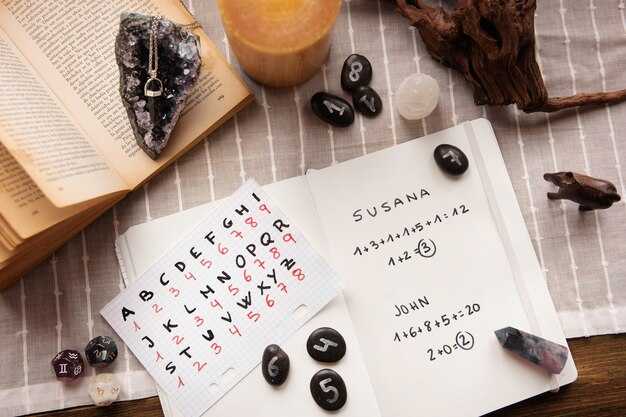 Планетарное число и его влияние на личность