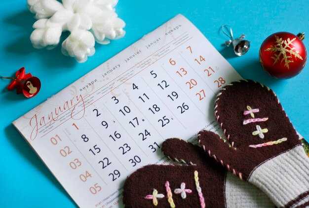 Традиции и обычаи именинной недели