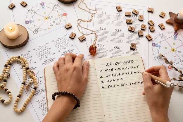 Святые с именем Феодот и их влияние на православие