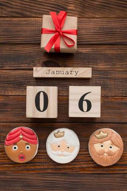 Психологические характеристики носителей имени