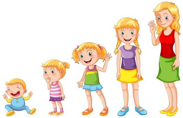 Как вес при рождении соотносится с ростом детей