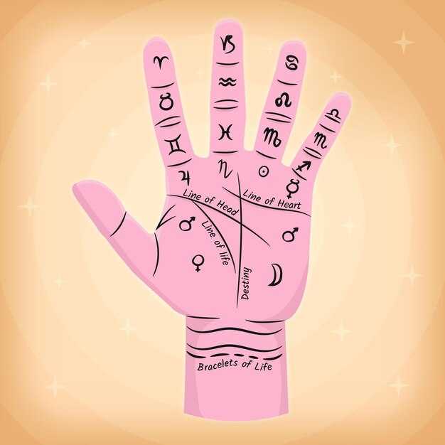 Происхождение квадратов в хиромантии