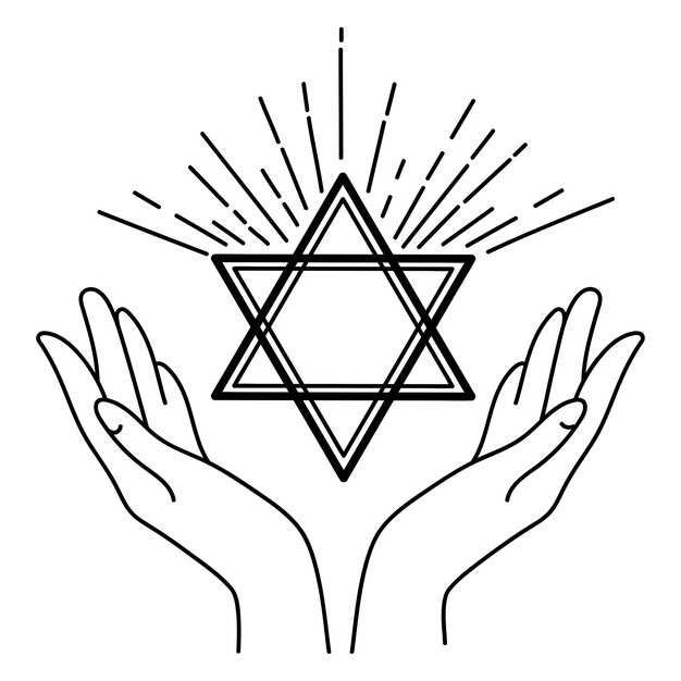 Определение личностных характеристик