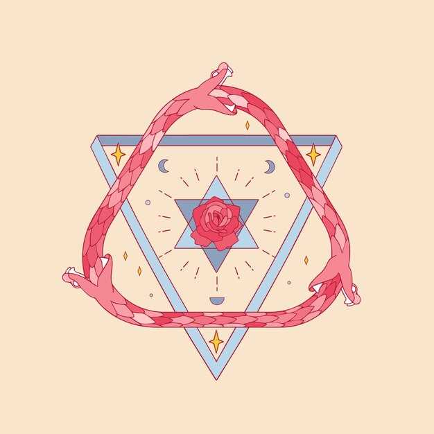 Форма и расположение треугольника