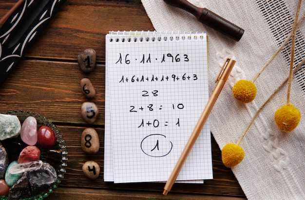 Как работают рунические ставы для похудения