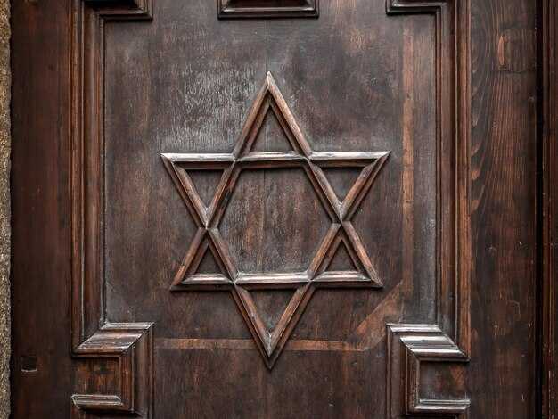 Разница между суннитским и шиитским стилем символики