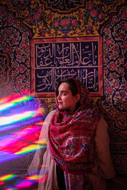 Происхождение и распространение имени Амир