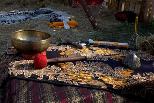 Влияние народных верований на повседневную жизнь монголов