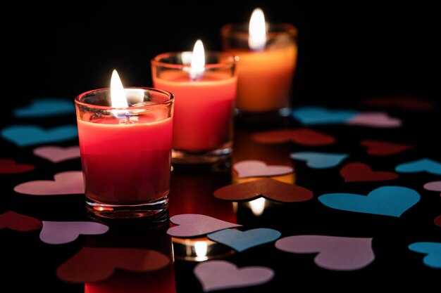 Ритуал в контексте современности