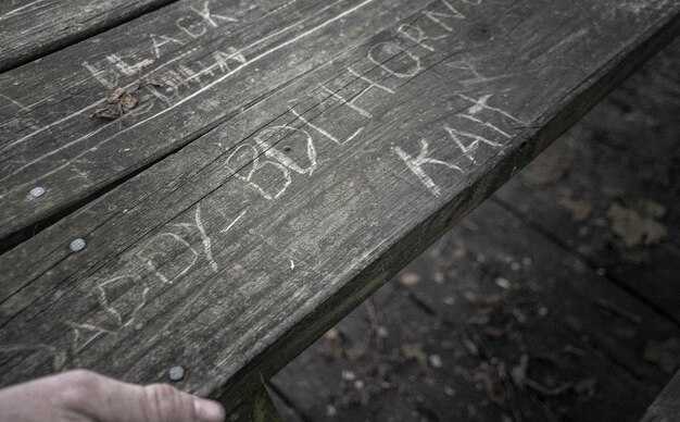 Как настроиться на энергию рун