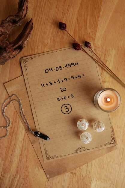 Рекомендации по повторным использованиям става