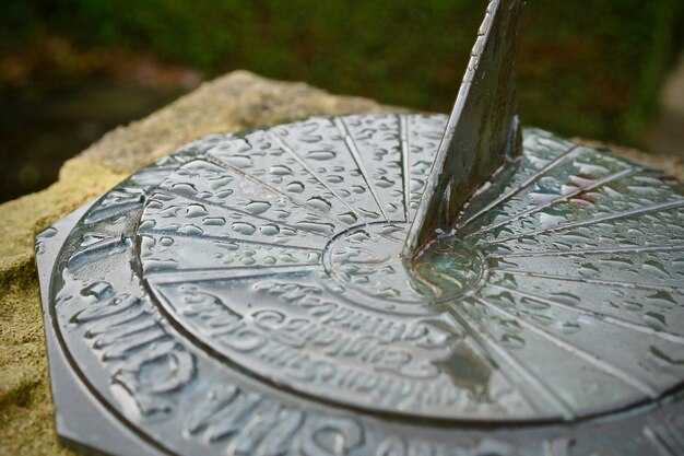 Методы активации рун