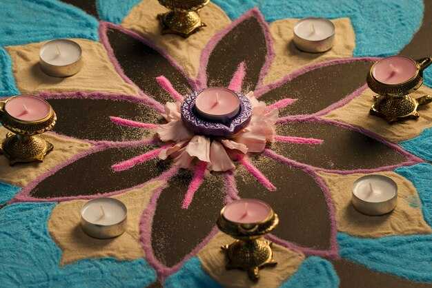 Как возникло понятие Бхавачакры