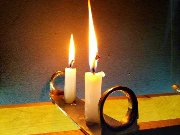 Последовательность действий при проведении приворота