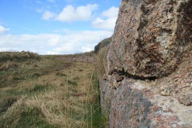 Методы визуализации и медитации при выполнении