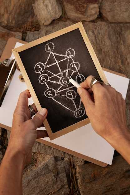 Создание и активация ставов на приезд любимого