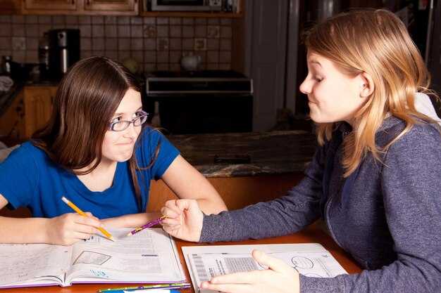 Критерии оценивания тестов