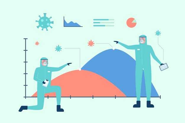 Влияние философии на медицинскую практику ибн Сины