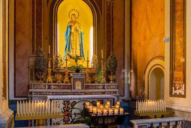 Исторические этапы строительства храма