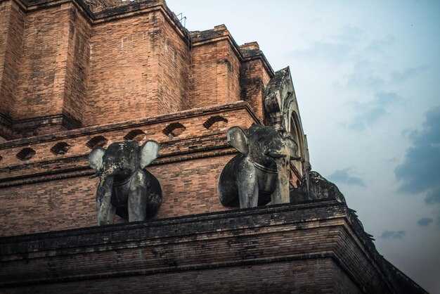 Архитектурные особенности и значимость святых