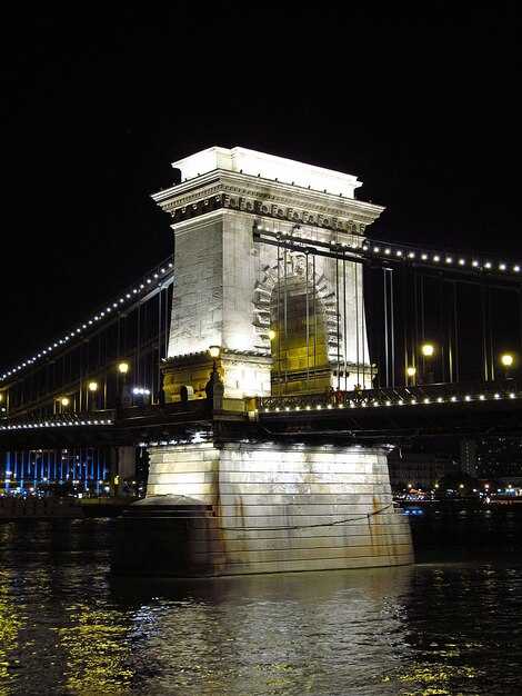 Место расположения и доступность