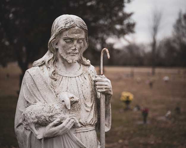 Способы почитания в православной традиции