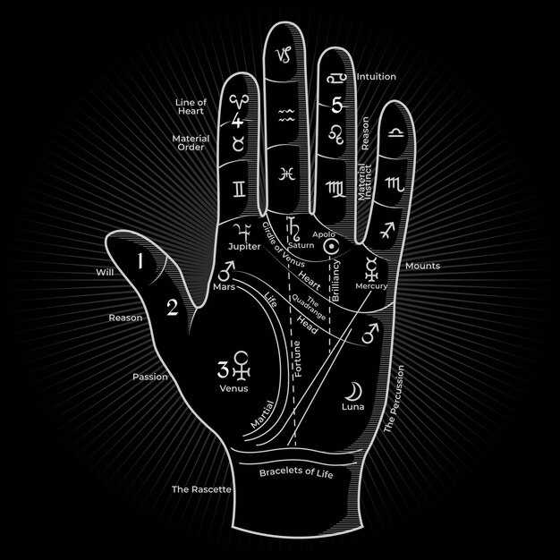 Что такое линия здоровья в хиромантии?