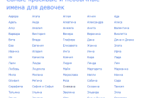 Ильяна: значение имени, тайна характера и судьба, о которой молчат словари
