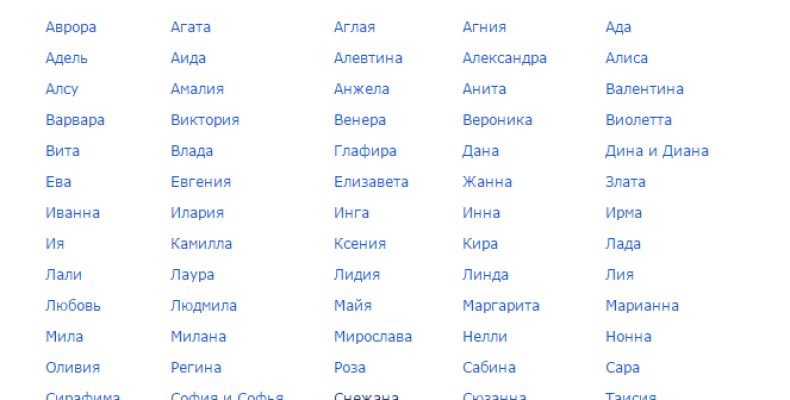 Ильяна: значение имени, тайна характера и судьба, о которой молчат словари