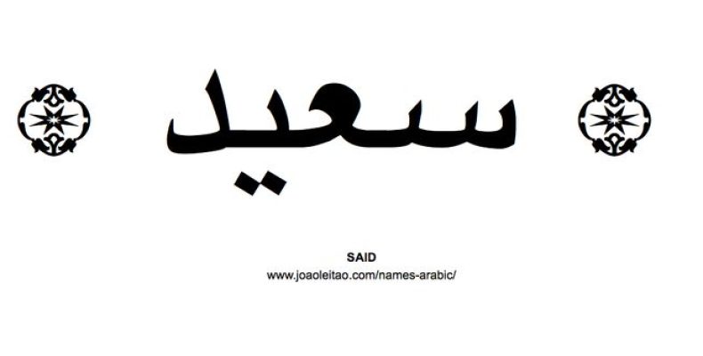 Саид в исламе: значение имени, характер и судьба его обладателя