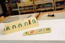 Четные и Нечетные Числа — Понимание, Различия и Сумма до 34