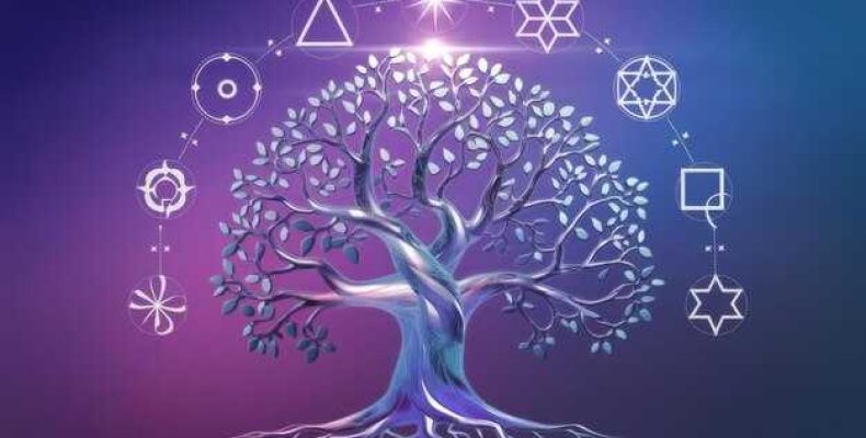 Что такое Сефирот — Древо Сефирот, Основы Клиффот и Аналог Бины