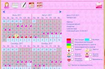 Внематочная беременность: идут месячные, но это ловушка? 7 симптомов, которые кричат: «Беги к врачу!»