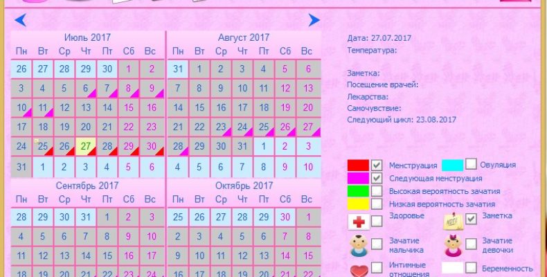 Внематочная беременность: идут месячные, но это ловушка? 7 симптомов, которые кричат: «Беги к врачу!»