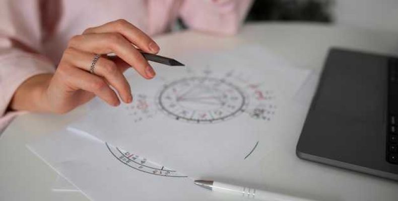 Драконы линии на руке — Как определить время события по линии дракона