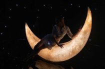 Фазы Луны по датам — влияние Луны в знаках Зодиака на ваш гороскоп