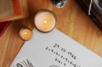 Гадание по лунному календарю — лучшие дни для предсказаний по лунным дням