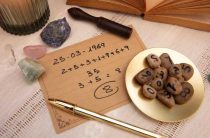 Когда была Пасха в 1998 году — математический метод определения даты Пасхи в Прикарпатье