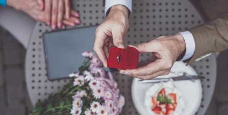 Когда я женюс — как правильно считать дату свадьбы по дате рождения